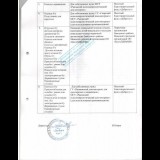Наш майский гуманитарный груз