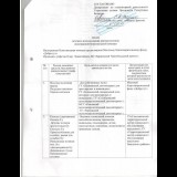 Наш майский гуманитарный груз